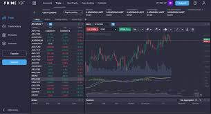 About PrimeXBT Trading, Innovations, and Community Insights About PrimeXBT Trading, Innovations, and Community Insights