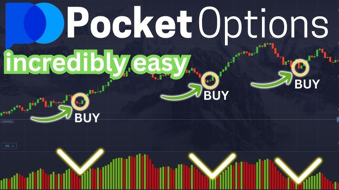 Der Pocket Option Broker Eine umfassende Analyse